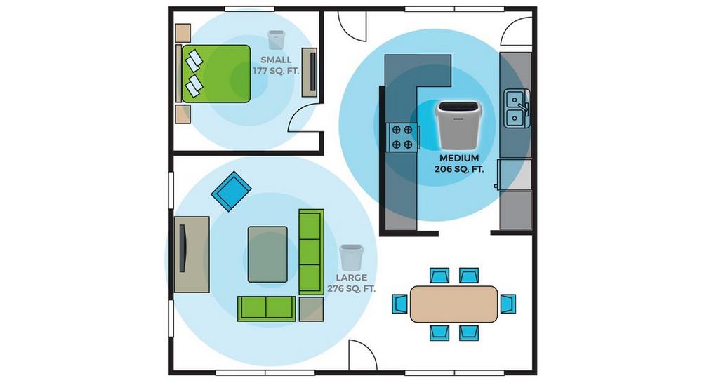 Air Response Air Purifier - Medium