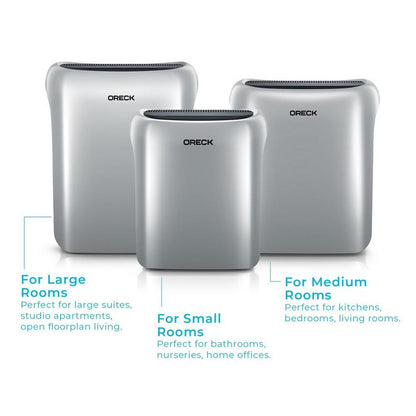 Air Response  Air Purifier - Small