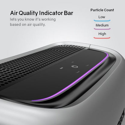 Air Response  Air Purifier - Small